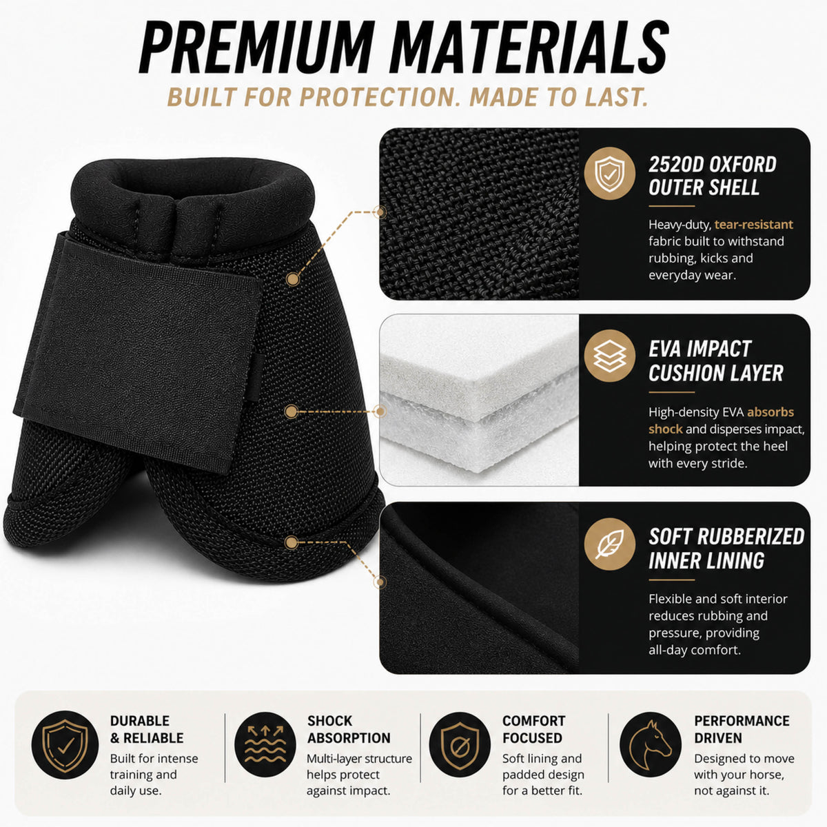 Hoovra Stride Shield contoured bell boots for horse hoof protection - product image 08