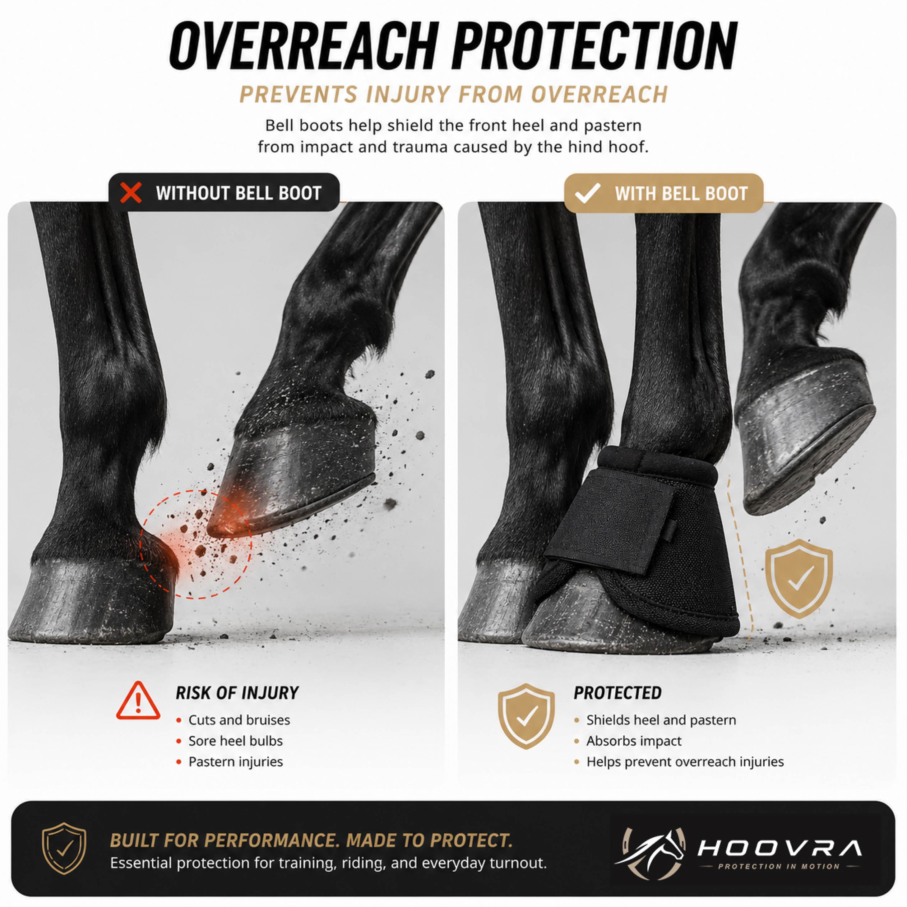 Hoovra Stride Shield contoured bell boots for horse hoof protection - product image 09
