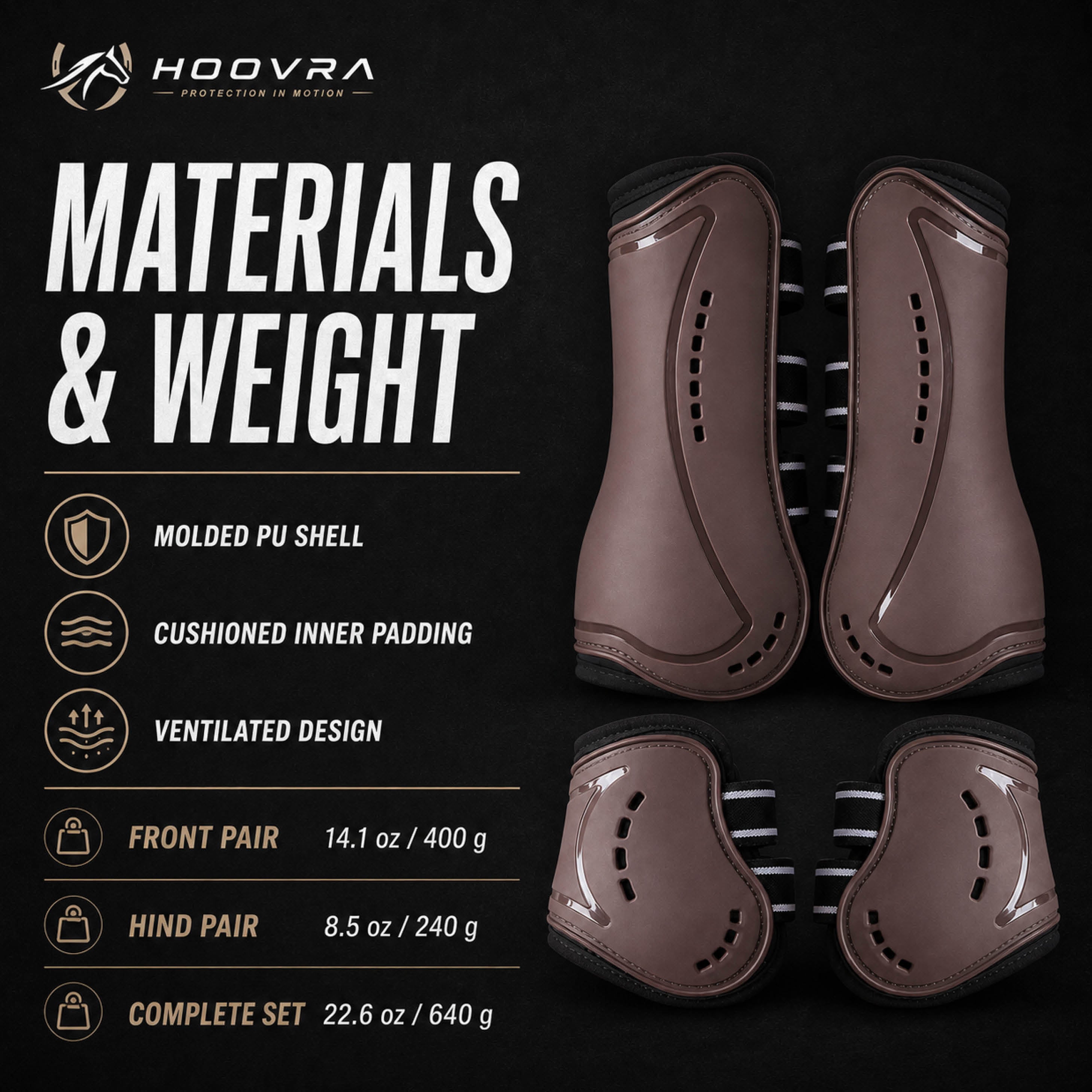 Stride Shield vented tendon and fetlock boot set for horses - product image 11